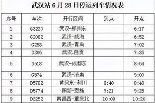 麻了！Skip：LBJ赢了泡泡冠军&人造宝石戒指 又赢了可爱噱头冠军